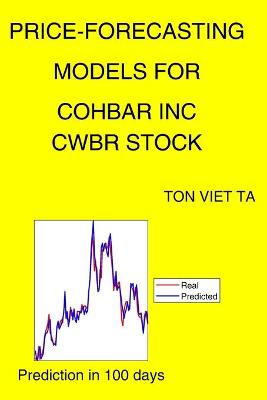 Book cover for Price-Forecasting Models for Cohbar Inc CWBR Stock