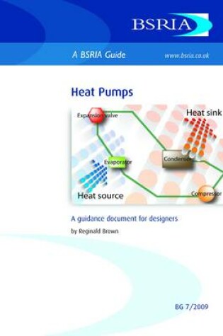 Cover of Heat Pumps