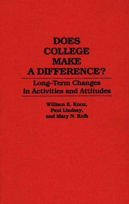 Book cover for Does College Make a Difference?