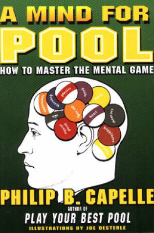 Cover of The Mind for Pool
