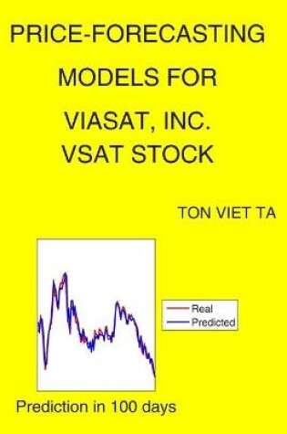 Cover of Price-Forecasting Models for ViaSat, Inc. VSAT Stock