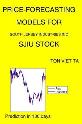 Cover of Price-Forecasting Models for South Jersey Industries Inc SJIU Stock