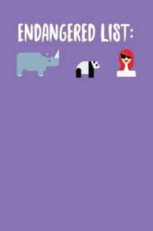 Cover of Endangered List