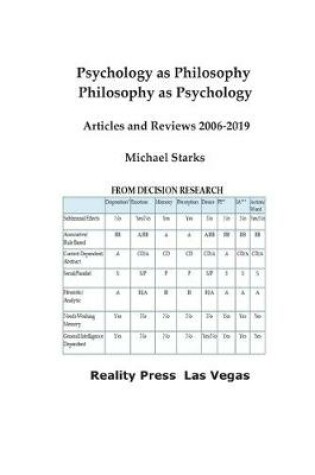 Cover of Psychology as Philosophy, Philosophy as Psychology