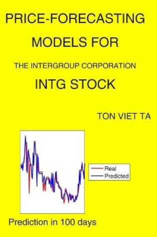 Cover of Price-Forecasting Models for The Intergroup Corporation INTG Stock