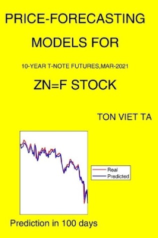 Cover of Price-Forecasting Models for 10-Year T-Note Futures, Mar-2021 ZN=F Stock
