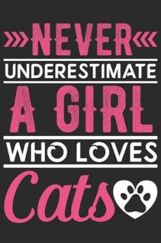 Cover of Never Underestimate a Woman Who Loves Cats