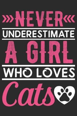 Book cover for Never Underestimate a Woman Who Loves Cats