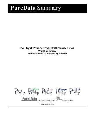 Cover of Poultry & Poultry Product Wholesale Lines World Summary