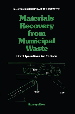 Book cover for Materials Recovery from Municipal Waste