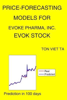 Book cover for Price-Forecasting Models for Evoke Pharma, Inc. EVOK Stock
