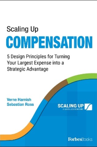 Cover of Scaling Up Compensation