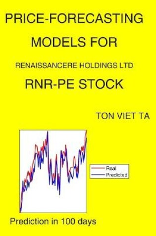 Cover of Price-Forecasting Models for Renaissancere Holdings Ltd RNR-PE Stock