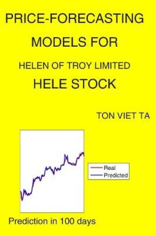 Cover of Price-Forecasting Models for Helen of Troy Limited HELE Stock