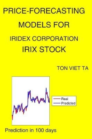 Cover of Price-Forecasting Models for IRIDEX Corporation IRIX Stock