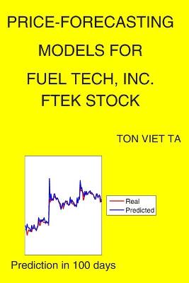 Cover of Price-Forecasting Models for Fuel Tech, Inc. FTEK Stock