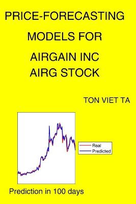 Book cover for Price-Forecasting Models for Airgain Inc AIRG Stock