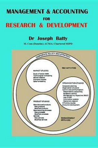Cover of Management and Accounting for Research and Development
