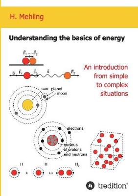 Book cover for Understanding the basics of energy