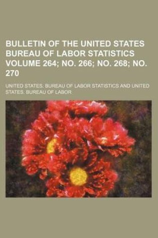 Cover of Bulletin of the United States Bureau of Labor Statistics Volume 264; No. 266; No. 268; No. 270