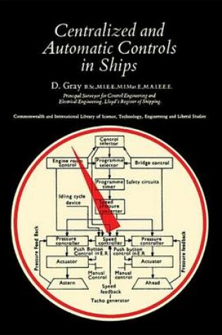 Cover of Centralized and Automatic Controls in Ships