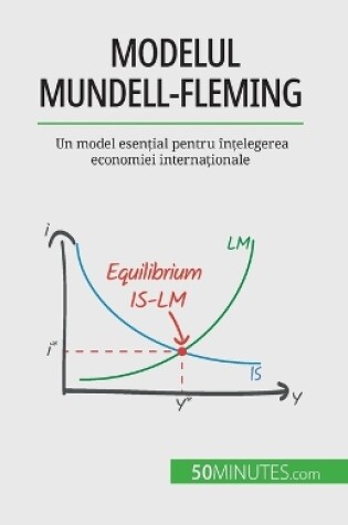 Cover of Modelul Mundell-Fleming