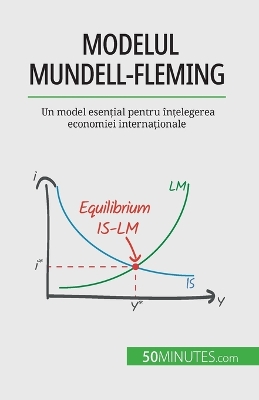 Book cover for Modelul Mundell-Fleming