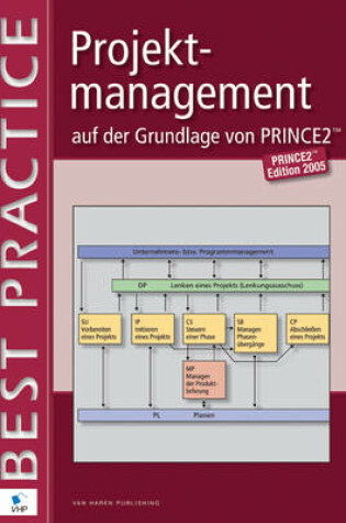 Cover of Projektmanagement auf der Grundlage von PRINCE2(R)
