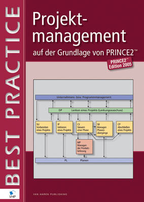 Book cover for Projektmanagement auf der Grundlage von PRINCE2(R)