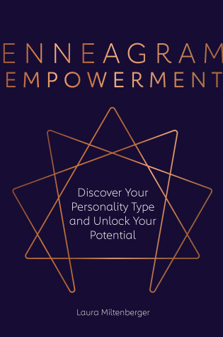 Enneagram Empowerment