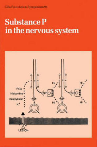 Cover of Ciba Foundation Symposium 91 – Substance P In The Nervous system