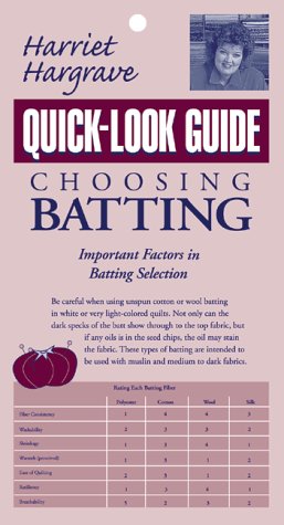 Book cover for Choosing Batting