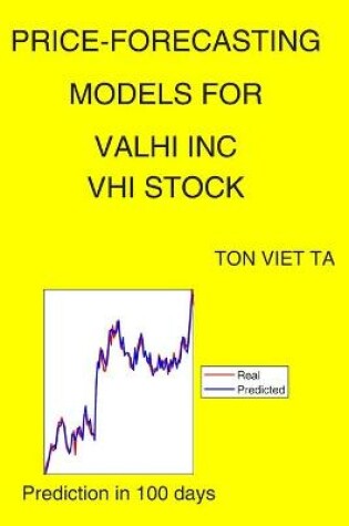 Cover of Price-Forecasting Models for Valhi Inc VHI Stock