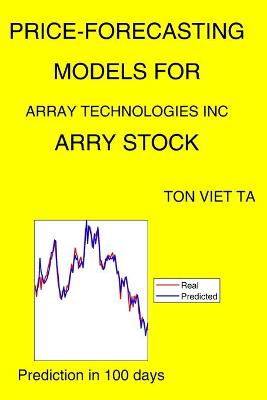 Book cover for Price-Forecasting Models for Array Technologies Inc ARRY Stock