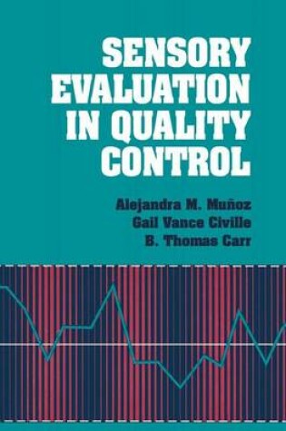 Cover of Sensory Evaluation in Quality Control
