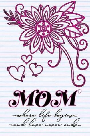 Cover of MOM Where life Begins and Love Never Ends