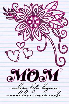 Book cover for MOM Where life Begins and Love Never Ends