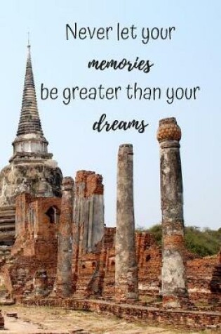 Cover of Never Let Your Memories Be Greater Than Your Dreams