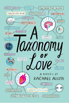 Book cover for Taxonomy of Love