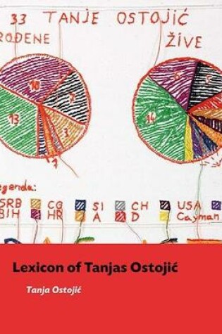 Cover of Lexicon of Tanjas Ostojić