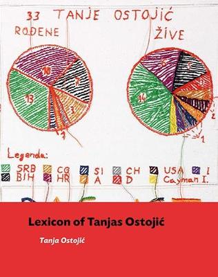 Book cover for Lexicon of Tanjas Ostojić