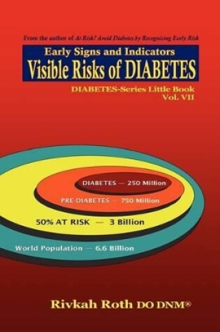 Cover of Visible Risks of Diabetes