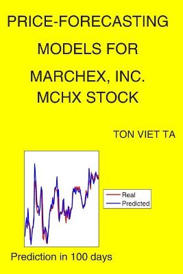 Book cover for Price-Forecasting Models for Marchex, Inc. MCHX Stock