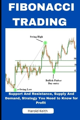 Book cover for Fibonacci Trading