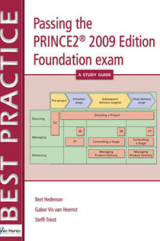 Cover of Passing the PRINCE2  Foundation Exam - A Study Guide