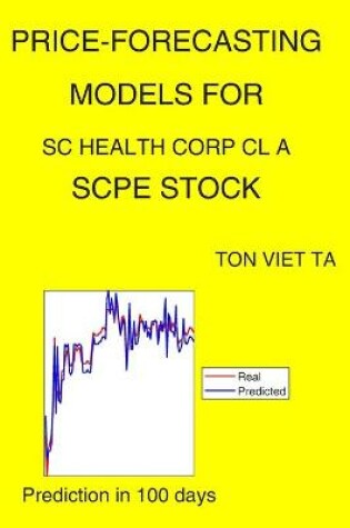 Cover of Price-Forecasting Models for SC Health Corp Cl A SCPE Stock