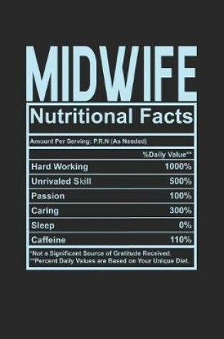 Cover of Midwife Nutritional Facts