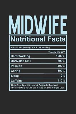 Book cover for Midwife Nutritional Facts