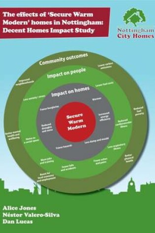 Cover of The effects of Secure Warm Modern homes in Nottingham