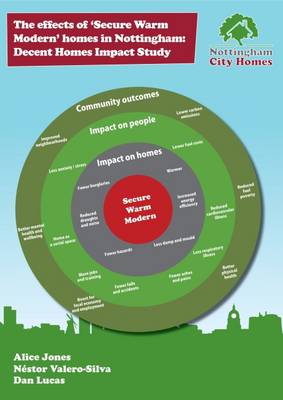 Book cover for The effects of Secure Warm Modern homes in Nottingham